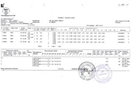 Сертифікати на сировину «Азовенергомаш»